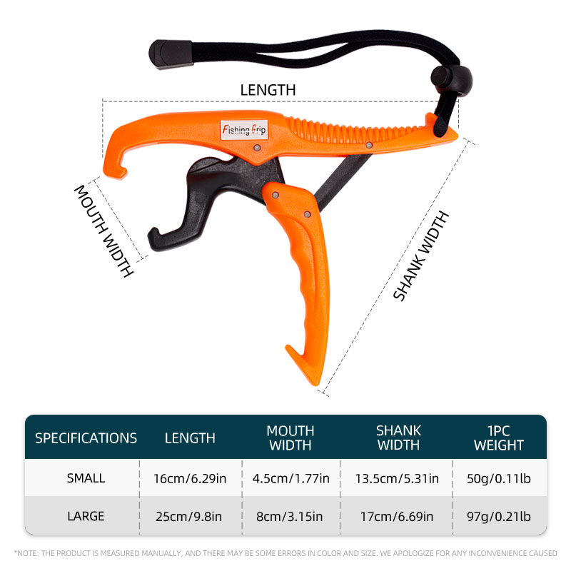 ShareShark Fish Lip Gripper AB - огляд і ціна Fishing Hook Remover